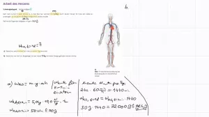 Video: Aufgabe | Arbeit des Herzens