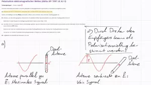 Video: Aufgabe | Polarisation elektromagnetischer Wellen