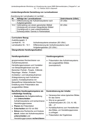 Unterrichtsplanung: Lernsituationen „Aufnahmesysteme einsetzen“ (LF 10)