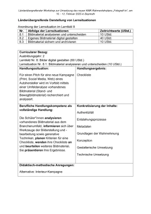 Unterrichtsplanung: Lernsituationen „Bilder digital gestalten“ (LF 8)