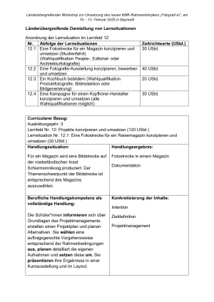 Unterrichtsplanung: Lernsituationen „Projekte konzipieren und umsetzen“ Beispiele (LF 12)