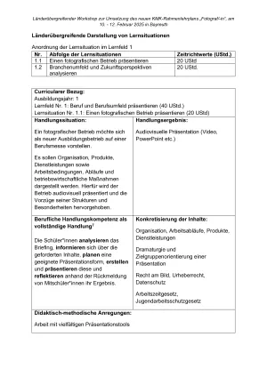 Unterrichtsplanung: Lernsituationen „Beruf und Berufsumfeld präsentieren“ (LF 1)