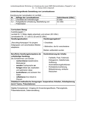 Unterrichtsplanung: Lernsituationen „Bilder digital entwickeln und sichern“ (LF 5)