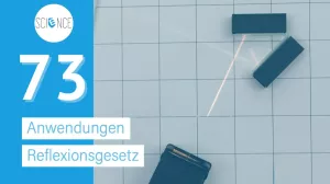 Video: Anwendung Reflexionsgesetz