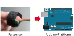 Kurs: Bau eines Pulsmessgerätes mit dem Arduino (Moodle-Kurs)