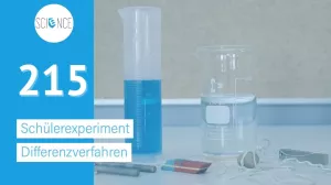 Video: Volumenbestimmung mit dem Differenzverfahren I