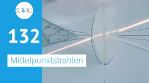 Video: Sammellinsen: Mittelpunktstrahlen