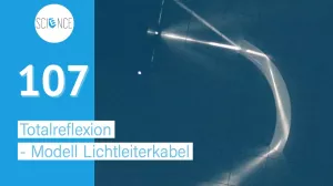 Video: Totalreflexion - Modell eines Lichtleiters