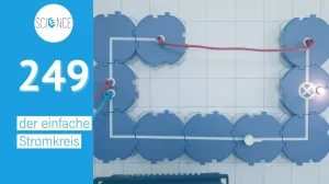 Video: Der einfache Stromkreis