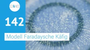 Video: Faradaysche Käfig - Modell elektrisches Feld