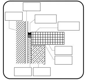 Interaktion: Schraffuren von Baustoffen und Bauteilen