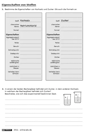 Arbeitsblatt: Steckbriefe von Salz und Zucker