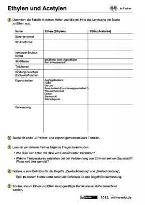 Unterrichtsbaustein: Ethen und Ethin – Partnerarbeit