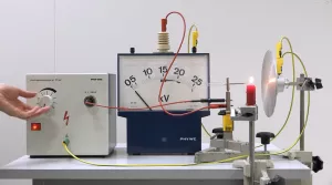 Video: Elektrischer Wind