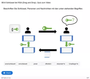 Lernspiel: B5-6 Schlüssel bei RSA. Quiz zum Video
