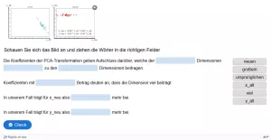 Lernspiel: C8-3 Drag the Word: alte vs. neue Dimensionen. Quiz zum Video