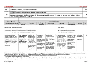 Unterrichtsplanung: Zielanalyse Lernfeld 14 - Kaufmännische Vorgänge unternehmensorientiert steuern (DOCX)