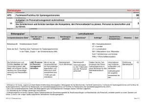 Unterrichtsplanung: Zielanalyse Lernfeld 13 - Aufgaben im Personalmanagement wahrnehmen (PDF, barrierefrei)