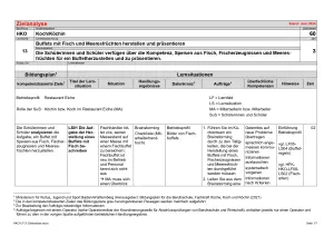Unterrichtsplanung: Zielanalyse Lernfeld 13 - Buffets mit Fisch und Meeresfrüchten herstellen und präsentieren (DOCX)
