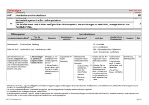 Unterrichtsplanung: Zielanalyse Lernfeld 13 - Veranstaltungen verkaufen und organisieren (PDF, barrierefrei)