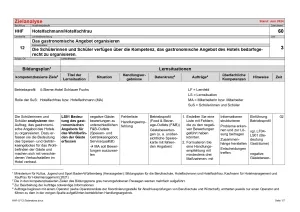 Unterrichtsplanung: Zielanalyse Lernfeld 12 - Das gastronomische Angebot organisieren (DOCX)