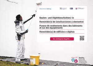 Arbeitsblatt: Bauten- und Objektbeschichter/in | Die wichtigsten Begriffe (Französisch, Spanisch)