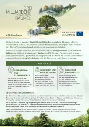 Broschuere: The 3 Billion Trees Pledge | Facesheet (ZIP, alle EU-Sprachen)