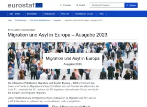 Daten: Interaktive Veröffentlichungen von Eurostat | Migration und Asyl in Europa