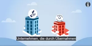 Video: EU-Fusionskontrollverordnung
