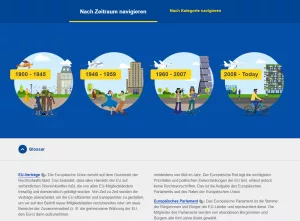 Webseite: EU-Zeitstrahl