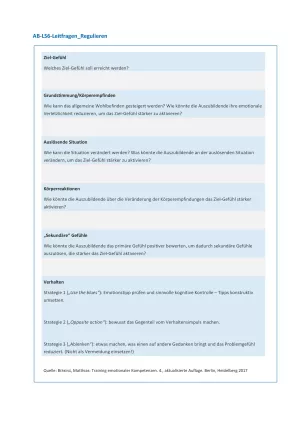 Arbeitsblatt: Emotionale Kompetenz | Leitfaden Regulieren