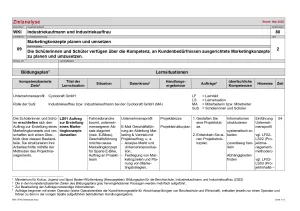 Unterrichtsplanung: Zielanalyse Lernfeld 9 - Marketingkonzepte planen und umsetzen (DOCX)
