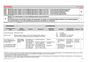 Unterrichtsplanung: Zielanalyse - Lernfeld 7 - Medien aus Datenquellen zu einem Medienprodukt zusammenführen (PDF, barrierefrei)