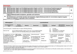 Unterrichtsplanung: Zielanalyse - Lernfeld 6 - Digitale Medienprodukte konzipieren, gestalten und realisieren (DOCX)