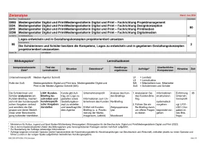 Unterrichtsplanung: Zielanalyse - Lernfeld 8 - Logos entwickeln und in Gestaltungskonzepten projektorientiert umsetzen (DOCX)