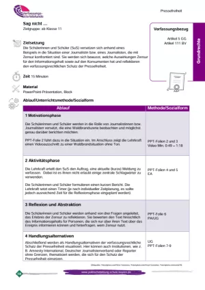 Unterrichtsplanung: Zensur: Sag nicht … (PDF)