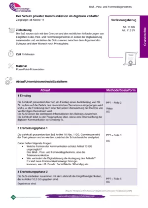 Unterrichtsplanung: Postgeheimnis - Art. 10 GG (PDF)