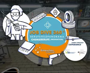 Entdeckendes: Berufsfeldpanorama Chemie/Pharma