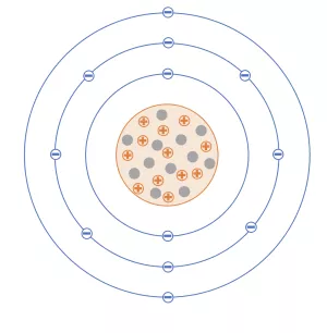 Simulation: Elektronengasmodell