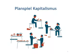 Lernspiel: Planspiel Kapitalismus