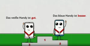 Video: Integrierte Grammatik: Steigerung der Adjektive (Animation)
