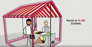 Video: Integrierte Grammatik: Lokale Präpositionen (Animation)