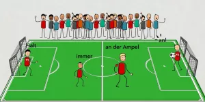 Video: Integrierte Grammatik: Imperativ (Animation)