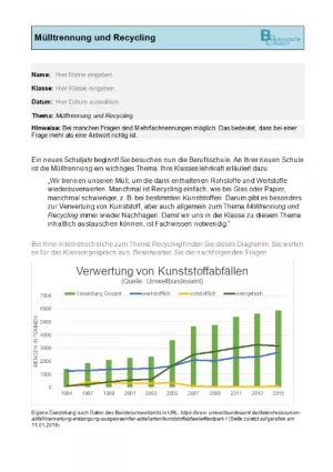 Arbeitsblatt: Lernstandsfeststellung: Mülltrennung und Recycling: Worddatei für Lehrkräfte