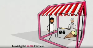 Video: Integrierte Grammatik: Lokale Präpositionen im Akkusativ (Animation)