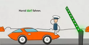 Video: Integrierte Grammatik: Modalverb dürfen (Animation)