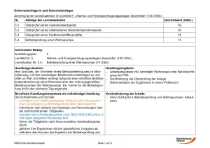 Unterrichtsbaustein: Betriebsprüfung einer Wärmepumpe