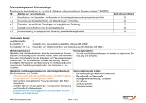 Unterrichtsbaustein: Anwenden von Skizziertechniken und Maßordnungen im Hochbau
