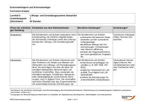 Unterrichtsplanung: Lüftungs- und Dunstabzugssysteme überprüfen