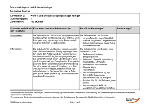 Unterrichtsplanung: Wärme- und Energieerzeugungsunterlagen reinigen